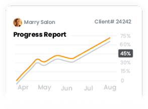 Website Design Intact20